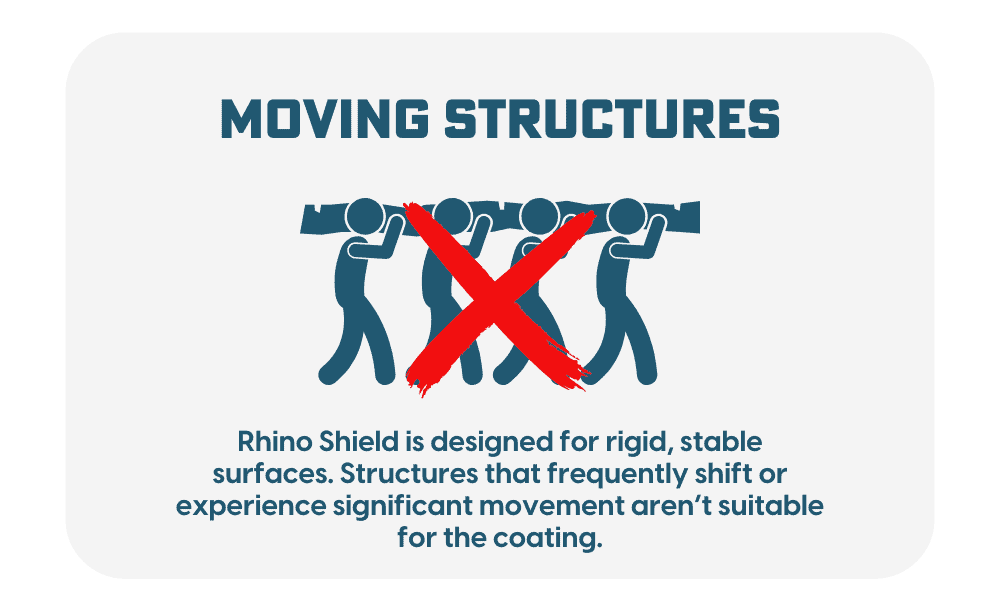 1 A picture of the words moving structures and an arrow pointing to it.