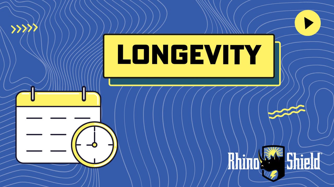 Core-Benefits_04 A blue background with a clock and the words longevity.