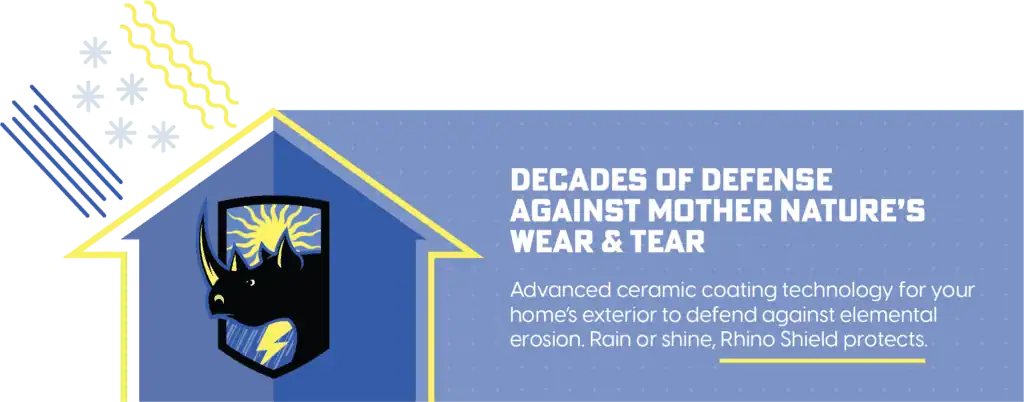 DecadesofDefense_Graphic-1024x402 A blue house with the words " decades of design against motion wear & tear."