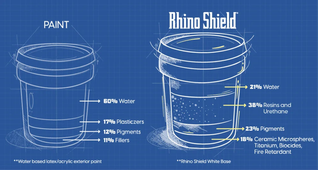 A blue drawing of a cup and its size.