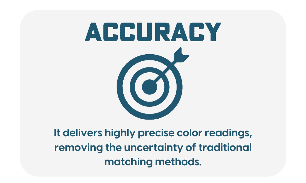 accuracy-1 A blue and white image with the word accuracy