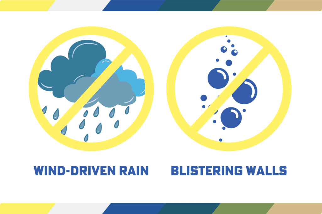 core-benefits-1024x683 A picture of two different types of rain.