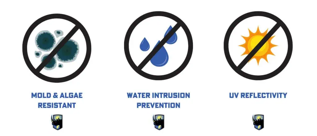 rhino-shield-features-graphic-1024x439 Three different types of water protection icons.