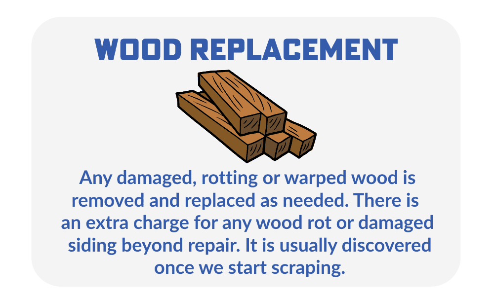 wood-replacement (2) A picture of wood replacement information.